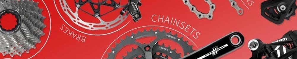 What is a groupset?